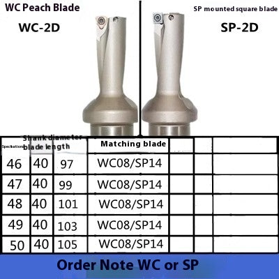 6031 U Drill Violent Drill CNC Rapid Drill 2x Diameter 3D 4D 5x Diameter WC/SP13-60 Flat Bottom Drill Water Jet Drill U Drill Shandong Denso Pricision Tools Co.,Ltd.